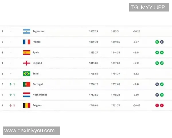 2023年度全球最受关注足球球星人气榜单与热度全面解析 2023年度全球最受关注足球球星人气榜单与热度全面解析