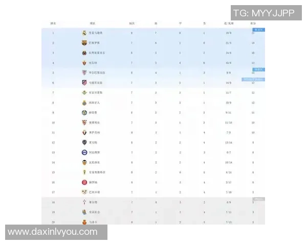 全球足球射门天王排名揭晓十大劲旅球员强势登顶 全球足球射门天王排名揭晓十大劲旅球员强势登顶