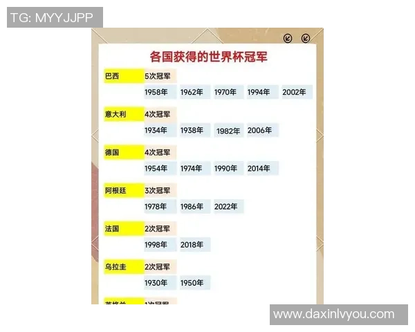 历届世界杯十位最具影响力球星盘点与回顾