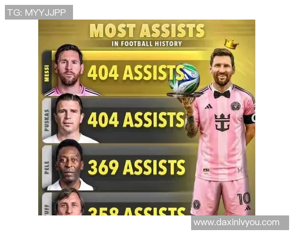 巴塞罗那足球明星的崛起与荣耀历程：从梅西到新一代天才球员的成长故事