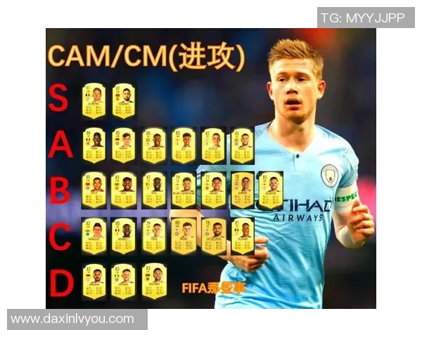 度世界足球球星排行榜全面解析与实力表现综述