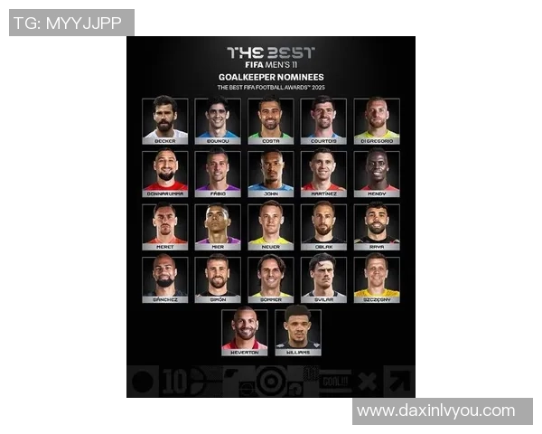 目前足球界最火球星是谁他的影响力和成就如何分析